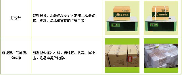 牡丹区到福安物流公司

